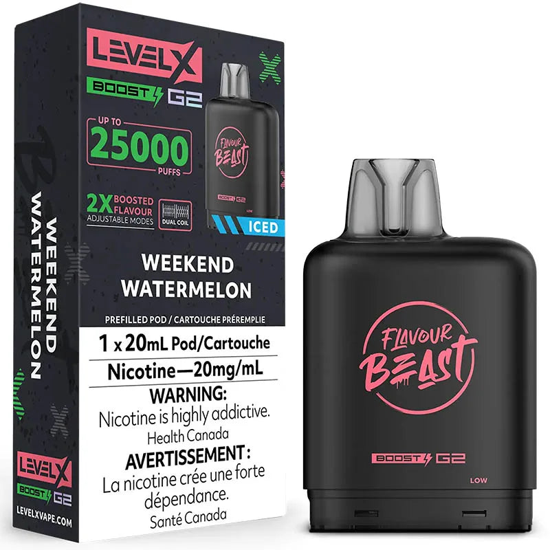 Level x 25000 weekend watermelon iced *