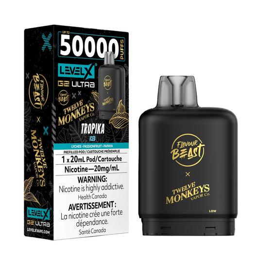 Level X 50k Tropika (provincial)